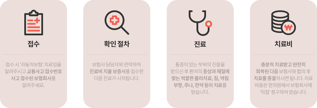 접수 > 확인 절차 > 진료 > 치료비
